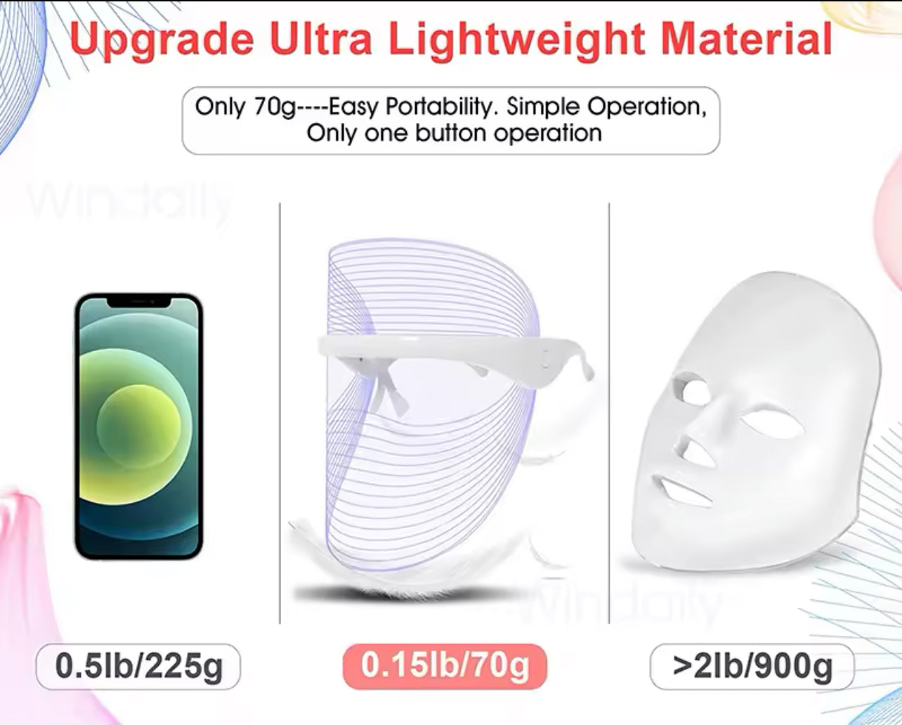 New gen LED face mask