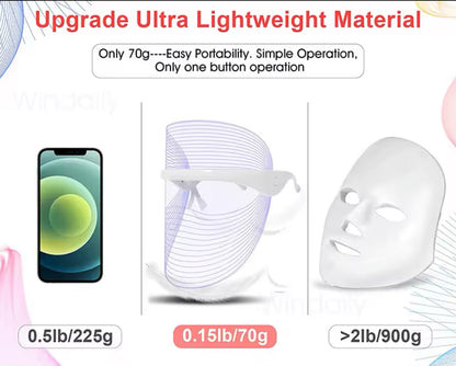 New gen LED face mask