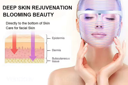 New gen LED face mask